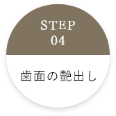 歯面の艶出し